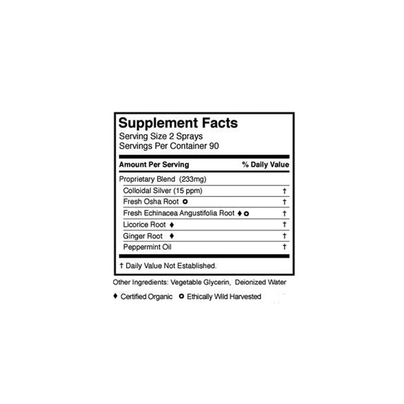 Load image into Gallery viewer, Zapper Throat Spray (formerly Everyday Throat Spray)