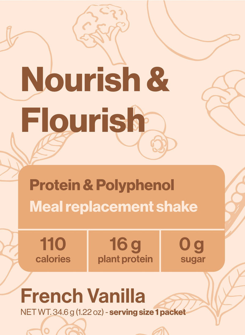 Load image into Gallery viewer, Nourish & Flourish Shake