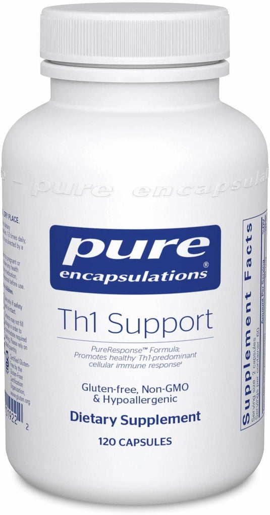 Th1 Support