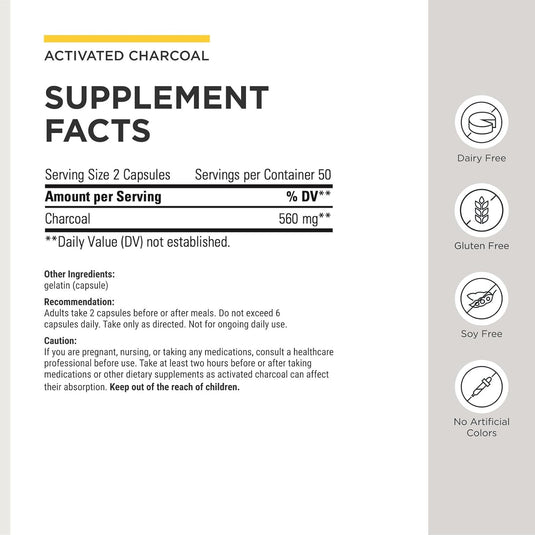 Activated Charcoal