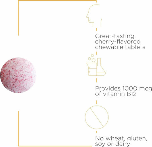B12-Active™ Chewable Tablets