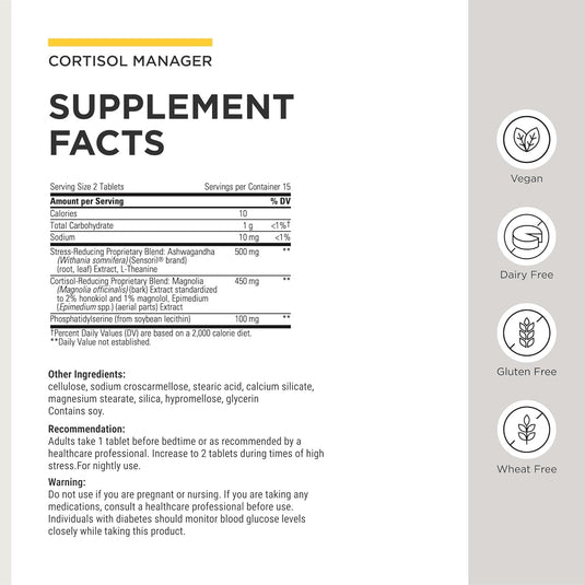 Cortisol Manager®