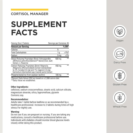 Cortisol Manager®