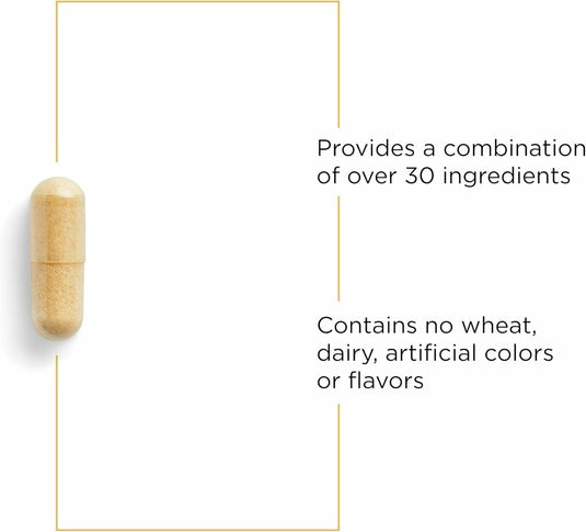 Detoxication Factors™