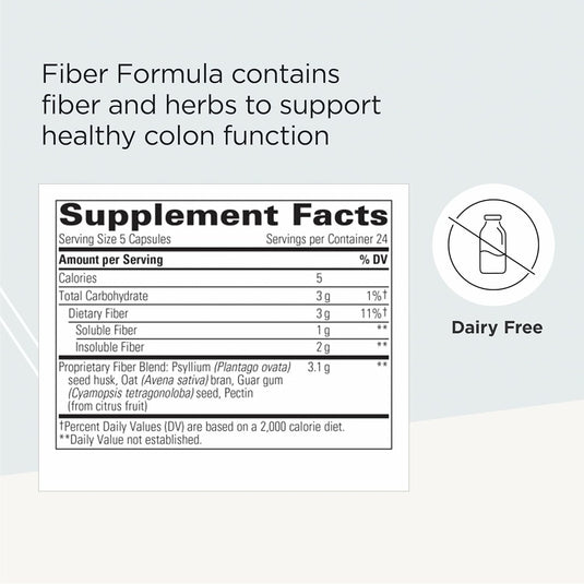 Fiber Formula