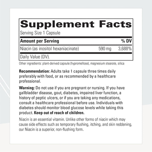 Flush-Free Niacin