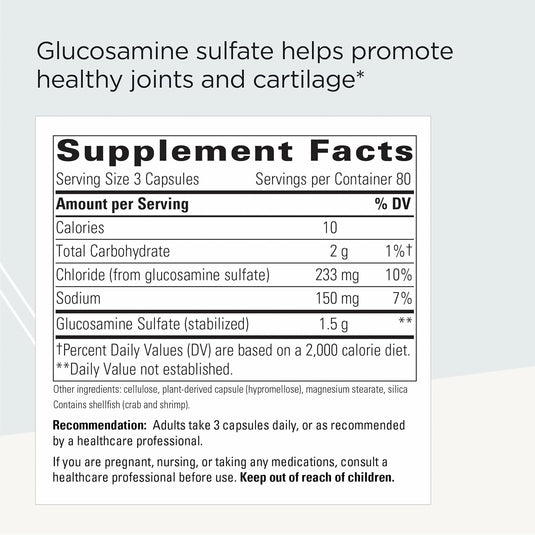 Glucosamine Sulfate