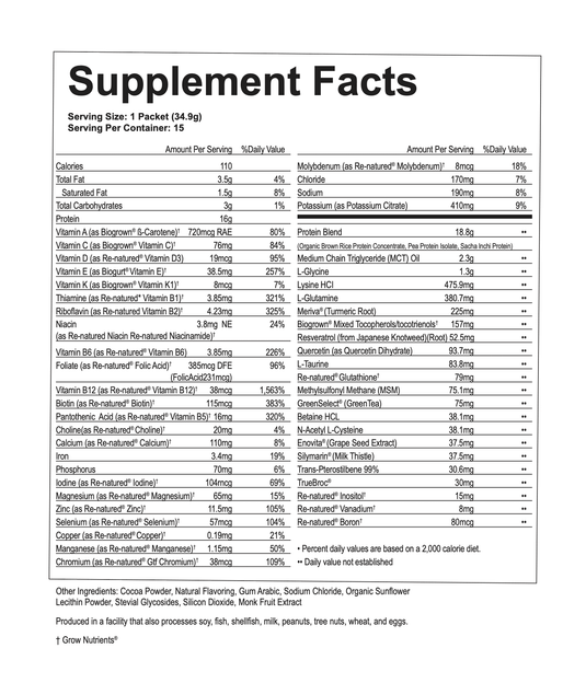 SupplementFacts--Chocolate