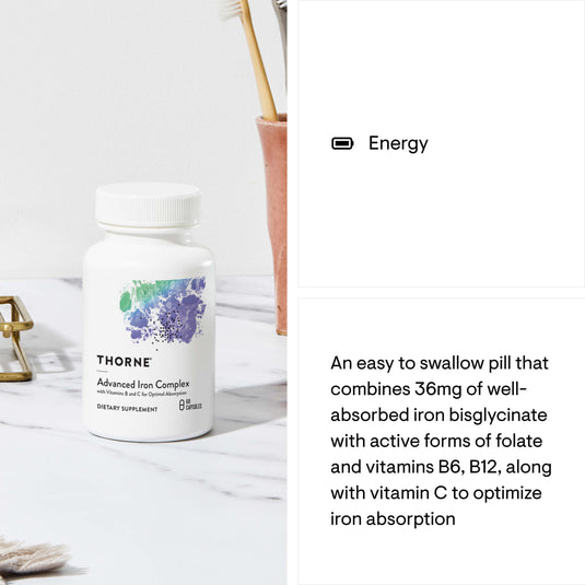 Advanced Iron Complex (formerly Ferrasorb®)