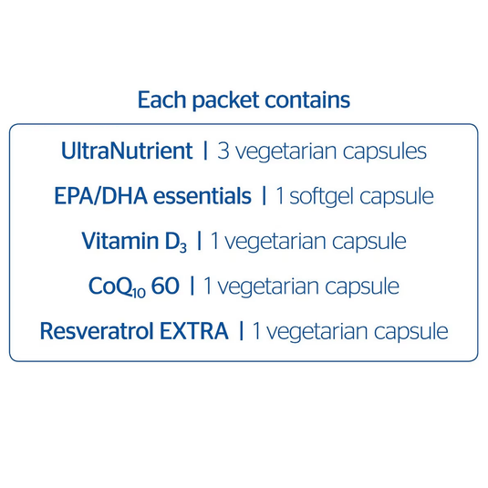 Ultra Pure Pack
