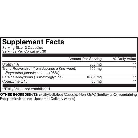Liposomal Urolithin A