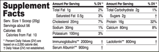 Vital Whey® Grassfed Protein - Natural/Unflavored