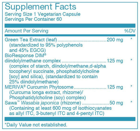 DIM Ultra+ Supplement Facts