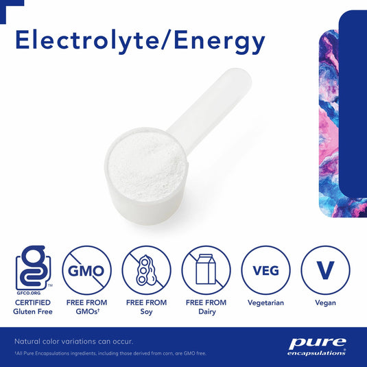 Electrolyte Energy Formula
